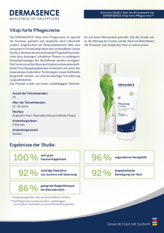 Klinische Studie: Vitop forte Pflegecreme