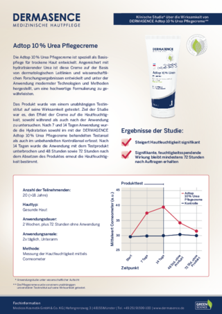 Klinische Studie Adtop 10% Urea Pflegecreme