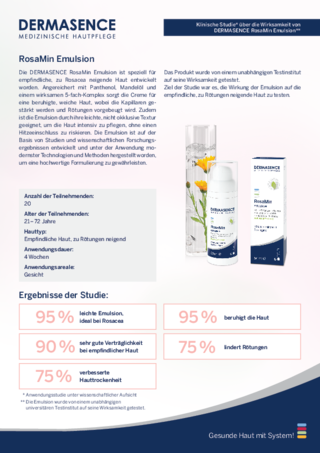 Klinische Studie: RosaMin Emulsion