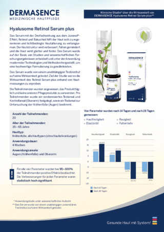 Klinische Studie: Hyalusome Retinol Serum plus