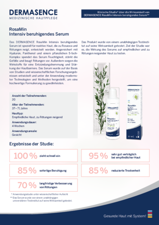 Klinische Studie: RosaMin Intensiv beruhigendes Serum