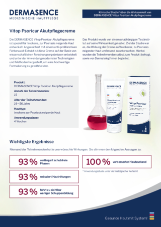 Klinische Studie: Vitop Psoricur Akutpflegecreme